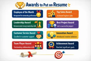 Awards to Put on Resume
