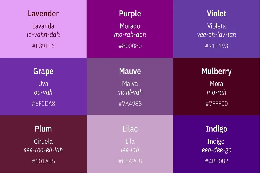 How Do You Say the Color Purple in Spanish